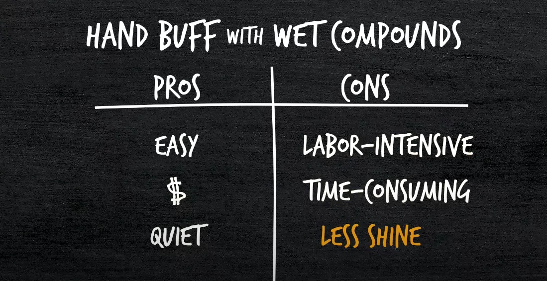 Handpolierung mit feuchten Verbindungen