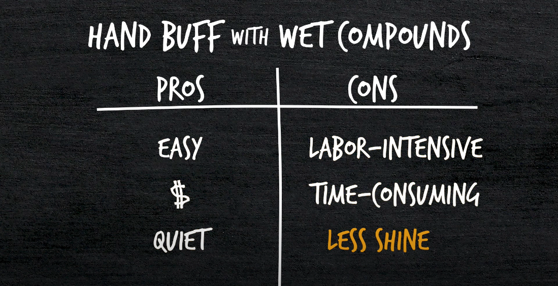 Hand buff with wet compounds