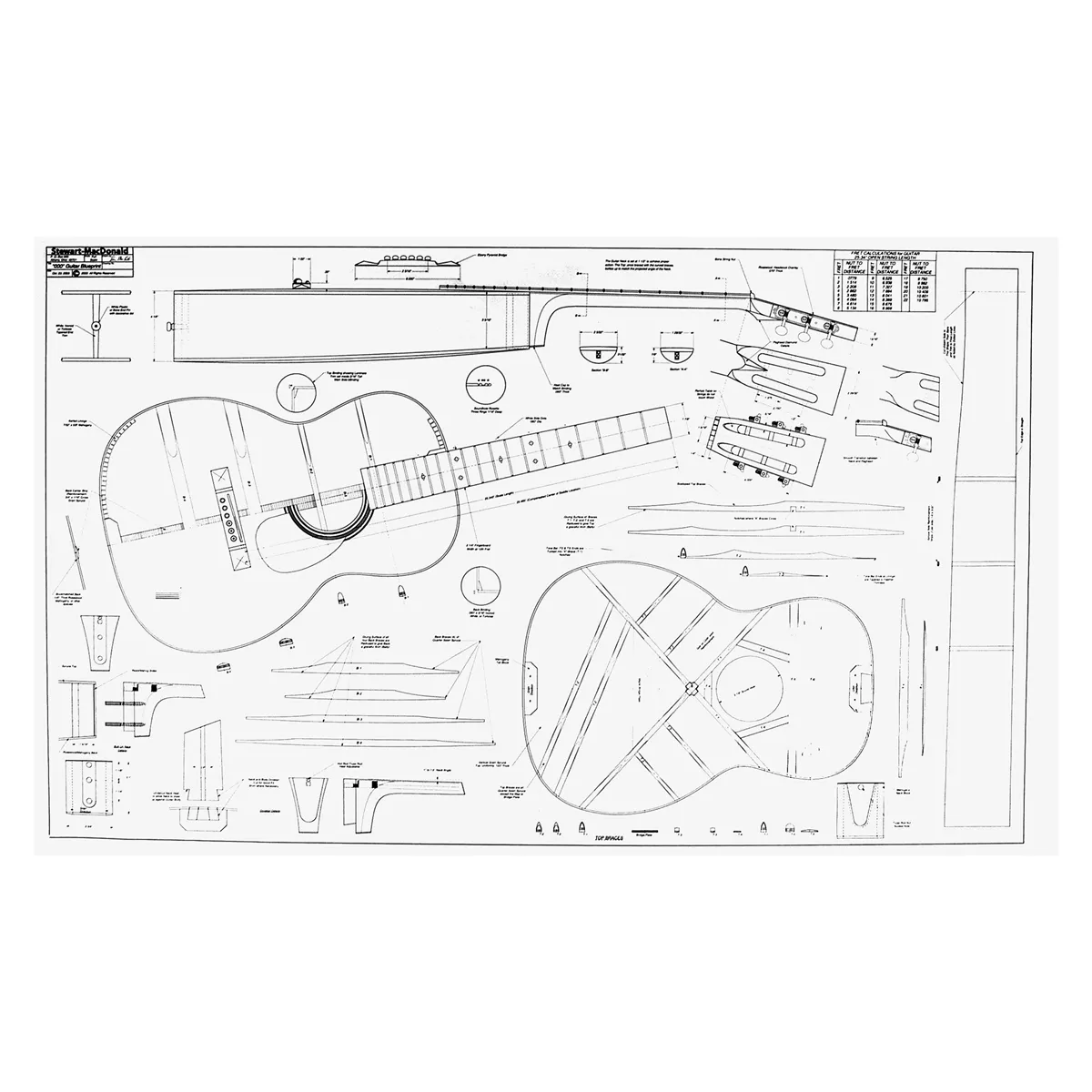 000 Gitarrenplan 000 Gitarrenplan