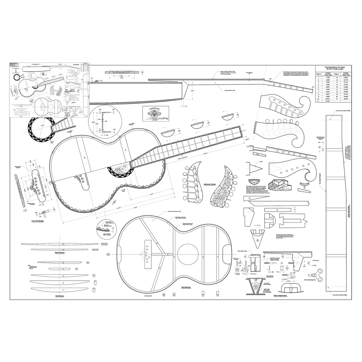 Austrodeutscher Martin-Gitarrenplan Austrodeutscher Martin-Gitarrenplan