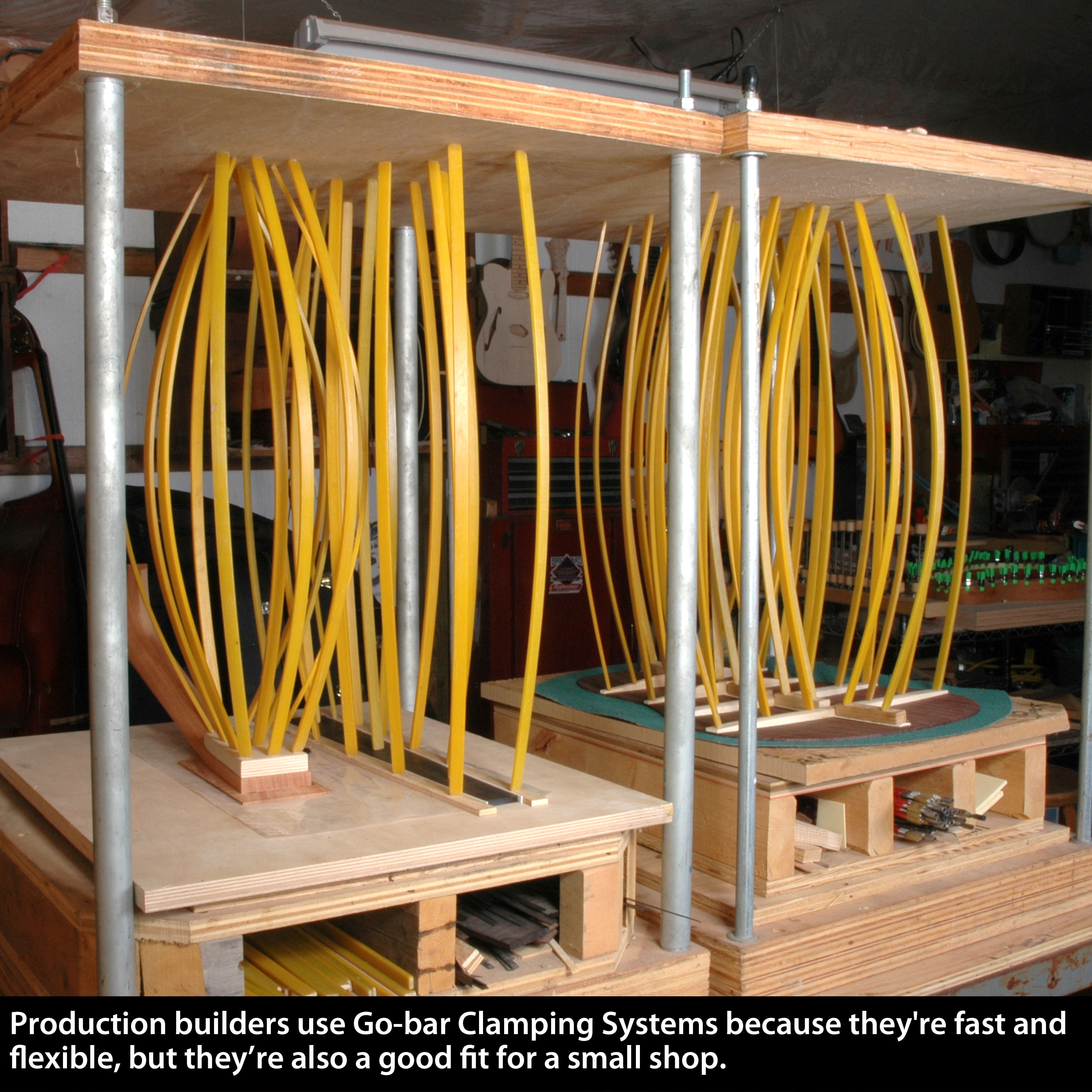 Go-Bar-Klemmsystem für Martin Guitar