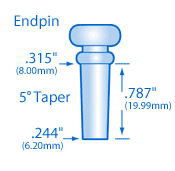 Waverly Ivoroid Endpin mit Abalone-Inlay