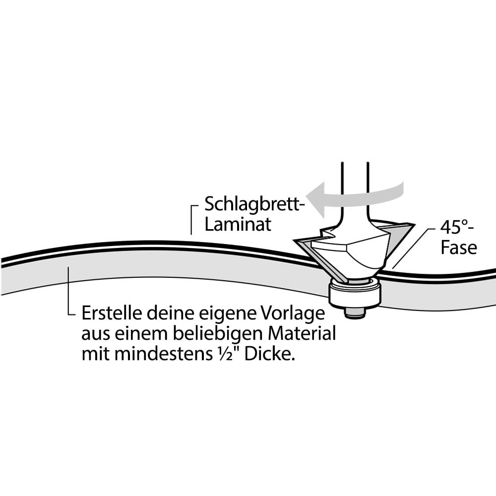 Schlagbrett Schrägfräser