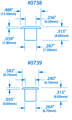 Tunerbuchse Vintage Grommet