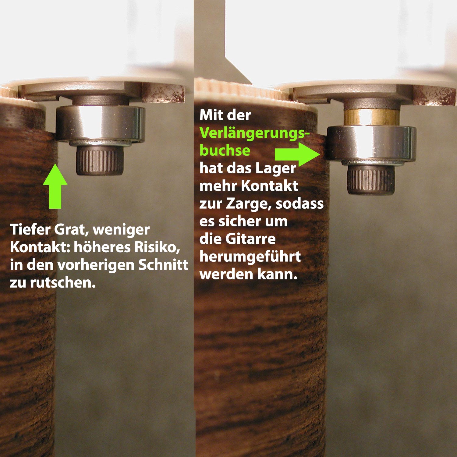 StewMac Binding Oberfräse Bitsatz