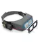 OptiVISOR Stirnband-Lupe, OptiVISOR Stirnband mit Quasar LS-Lichtern OptiVISOR Stirnband-Lupe, OptiVISOR Stirnband mit Quasar LS-Lichtern
