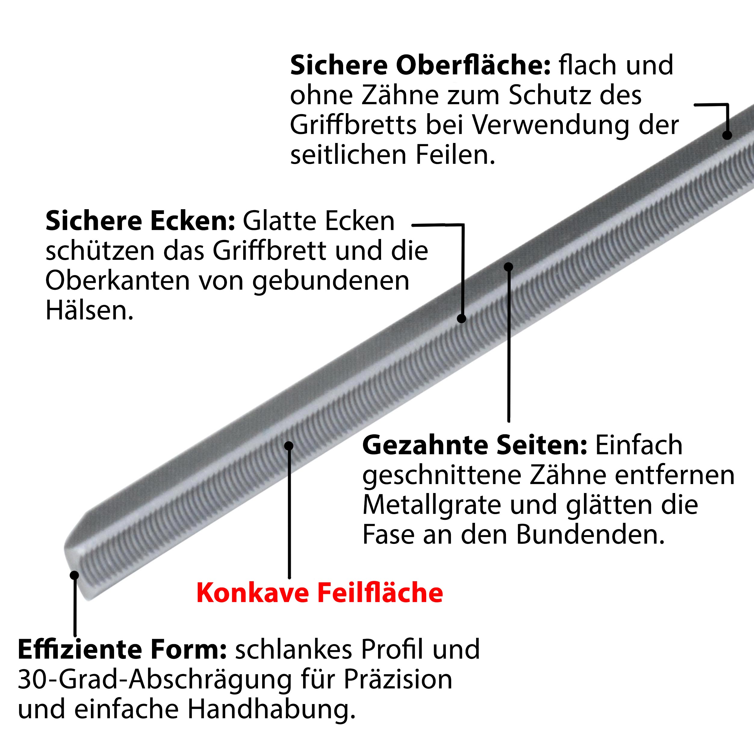 Konkave Feilen für Bundenden