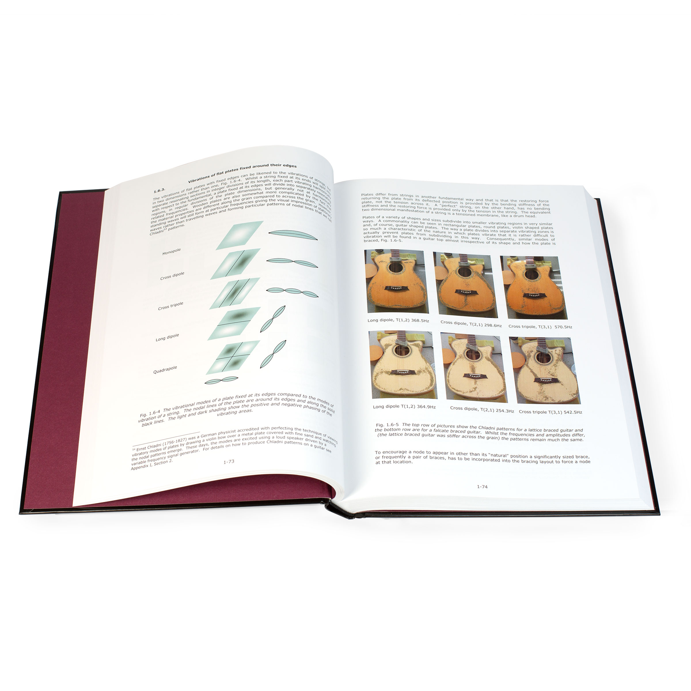 Zeitgenössisches Akustikgitarrendesign und -aufbau – 2. Ausgabe