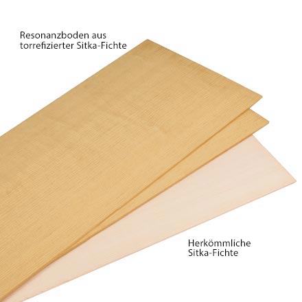 „StewMac OM“-Akustikgitarren-Bausatz