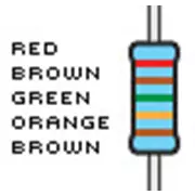 Widerstände, 2,5-K-ohm, 1% Toleranz