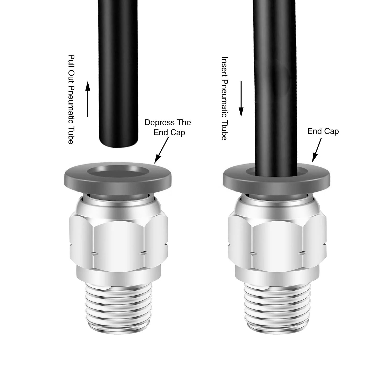 Vakuumklemme der Steg