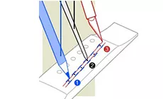 Verwenden eines Radrechens