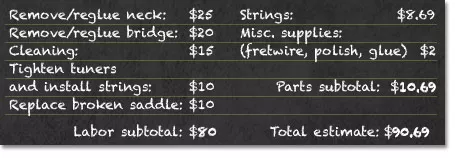 Bild: Arbeit und Teile