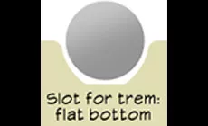 Zeichenfolgenschlitze Querschnittsschlitz für Trem