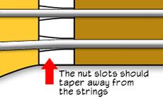 Tapered string slots