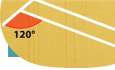 Abbildung: Vorwärts-X-Verstrebung