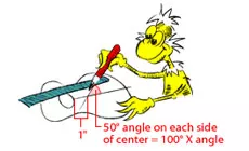 Abbildung: luthigerer Cartoon