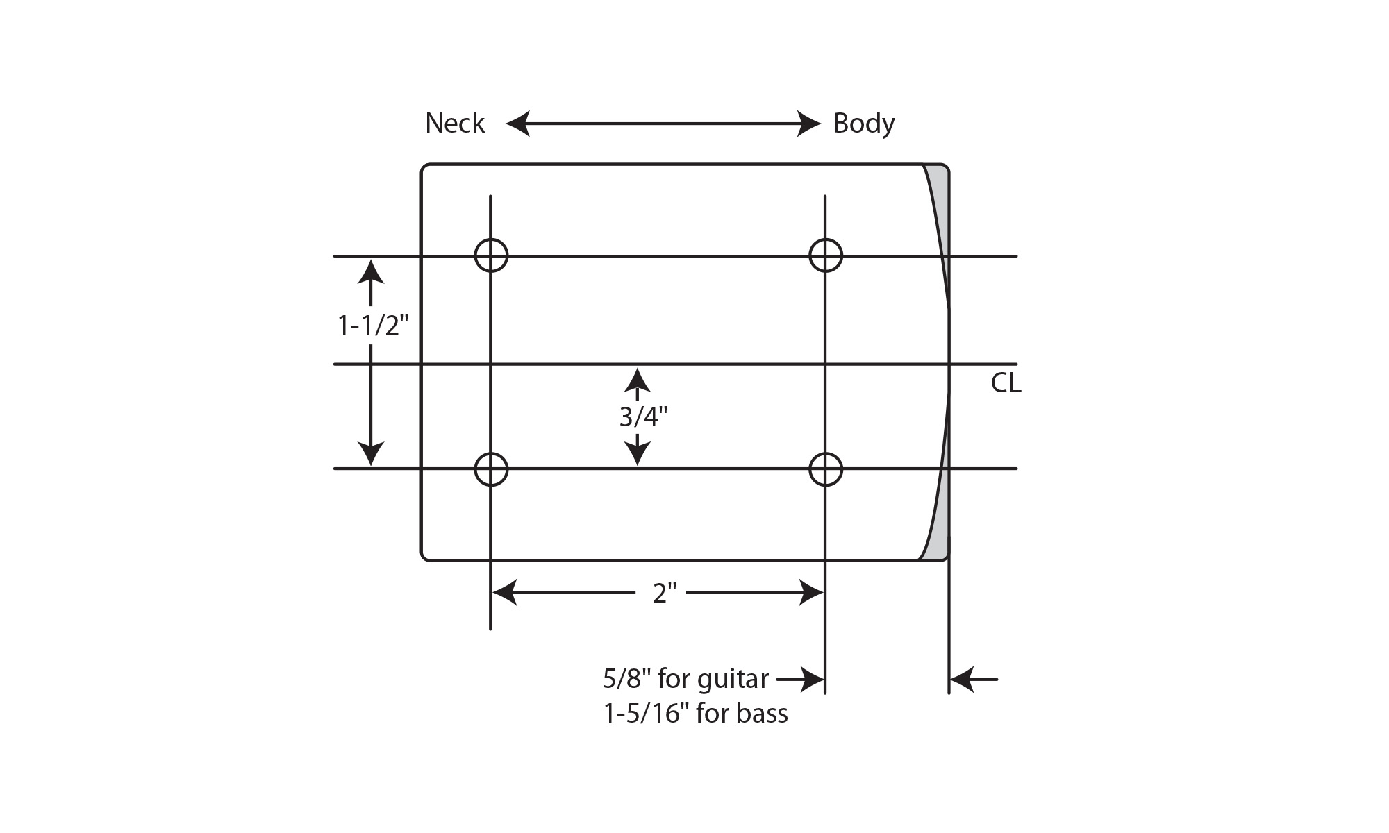 Angeschraubte Hälse