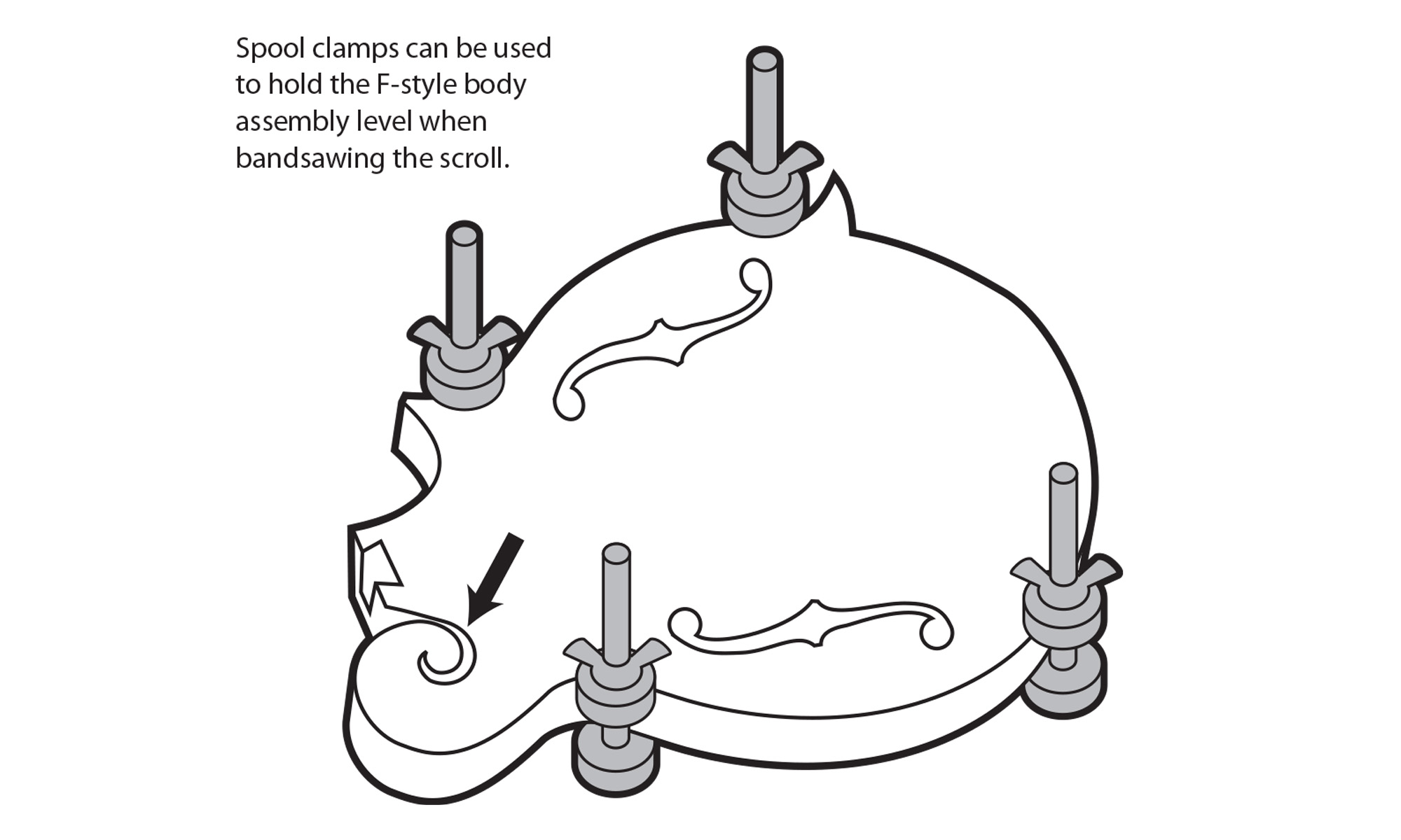 F5 Mandolin-Satz-Baugruppe