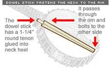 Drawing: installed dowel stick
