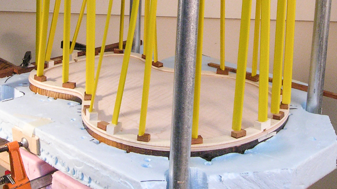 Haltet den Körper in Form! Go-Bar/Neck-Jig-Klebevorrichtung.