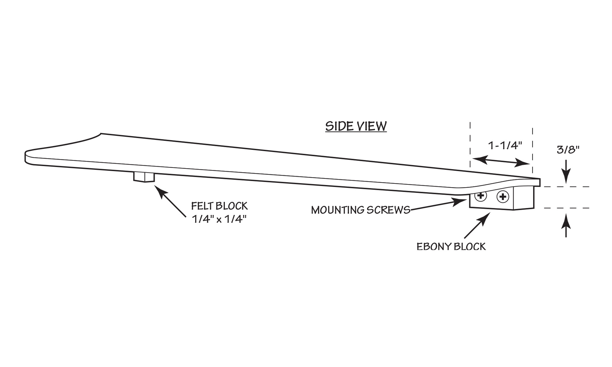 Benedetto Fingerstütze