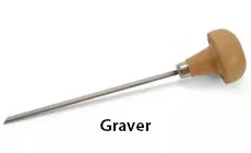 Gräber