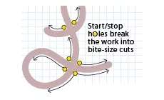Perlen-Inlay geformt L