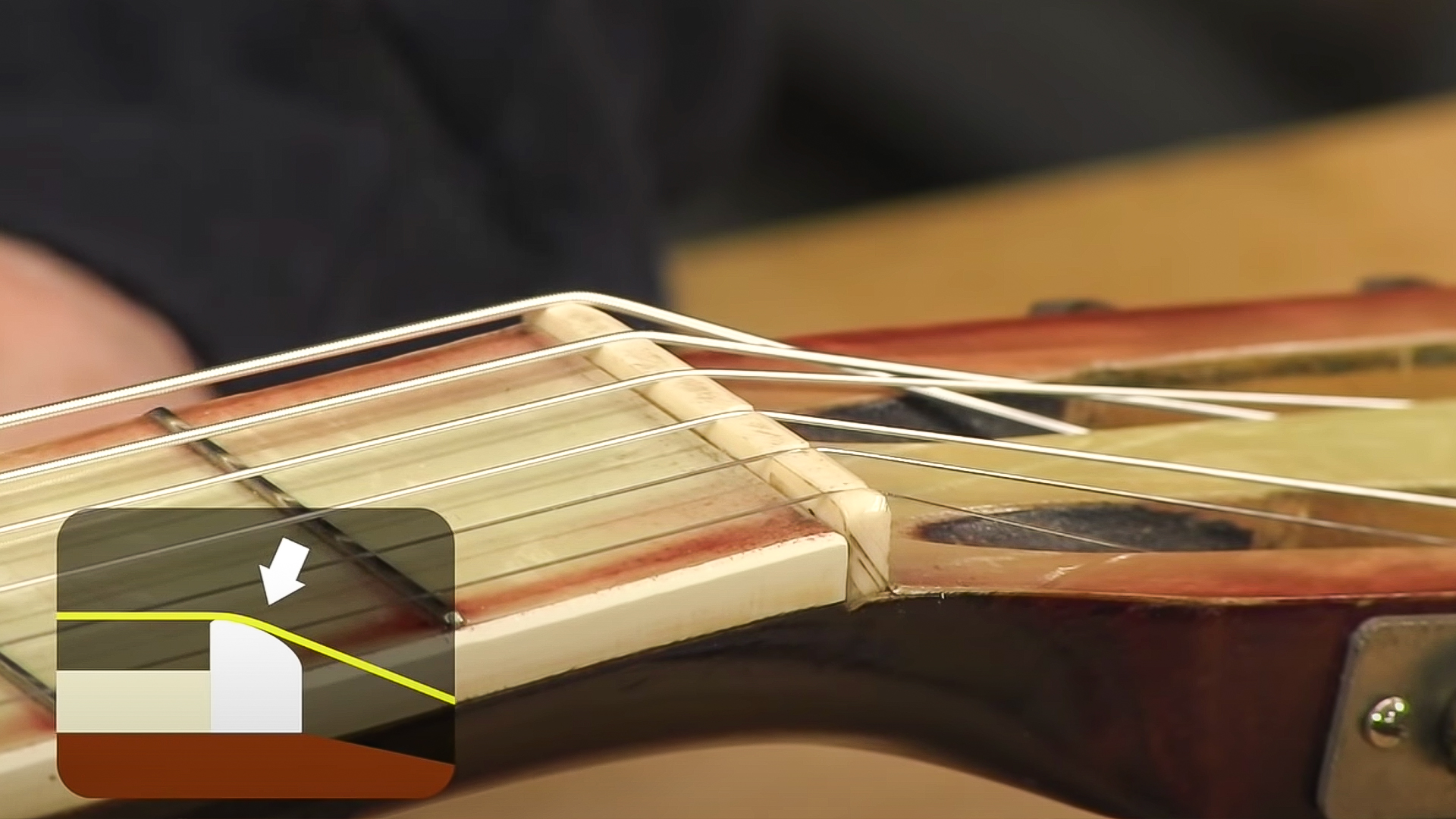 Zwei Tipps zum Ablegen von Schnurschlitzen an der Mutter