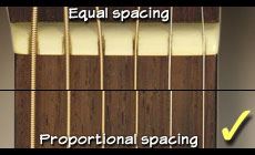 Photo: Equal/Proportional spacing