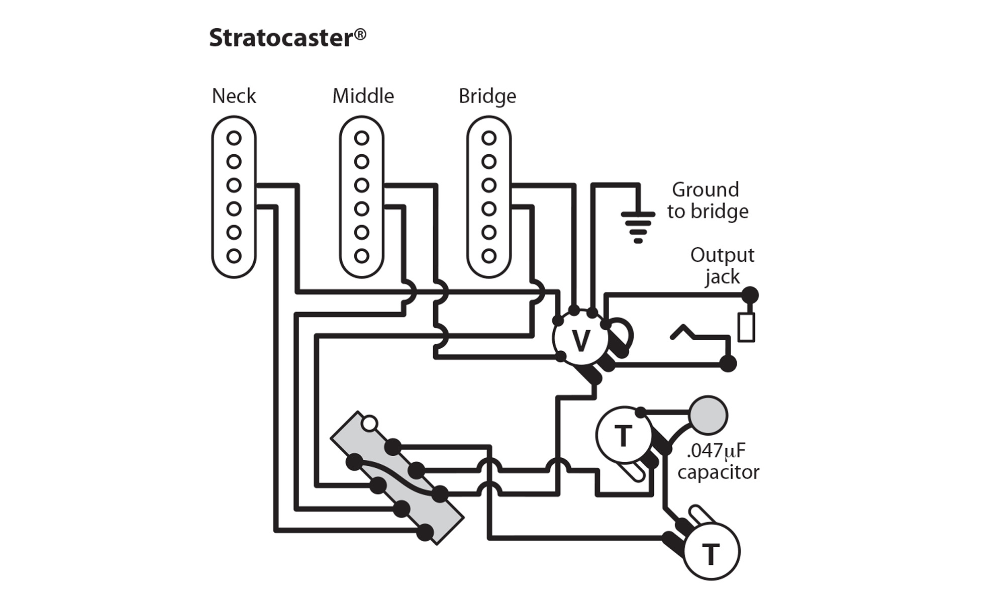 5-Wege-Hebel-Aktionsschalter