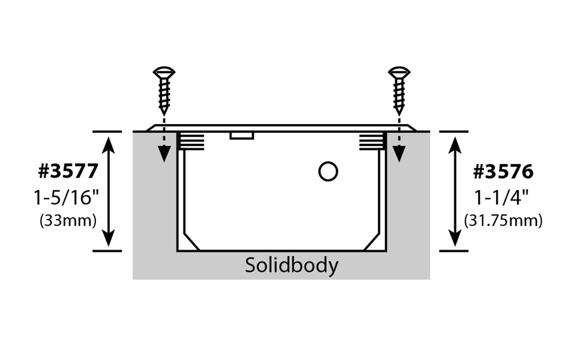 Batteriekasten für Solidbody