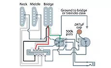 Einfaches Schneiden der Schaltspule