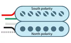 Adern für Golden Age