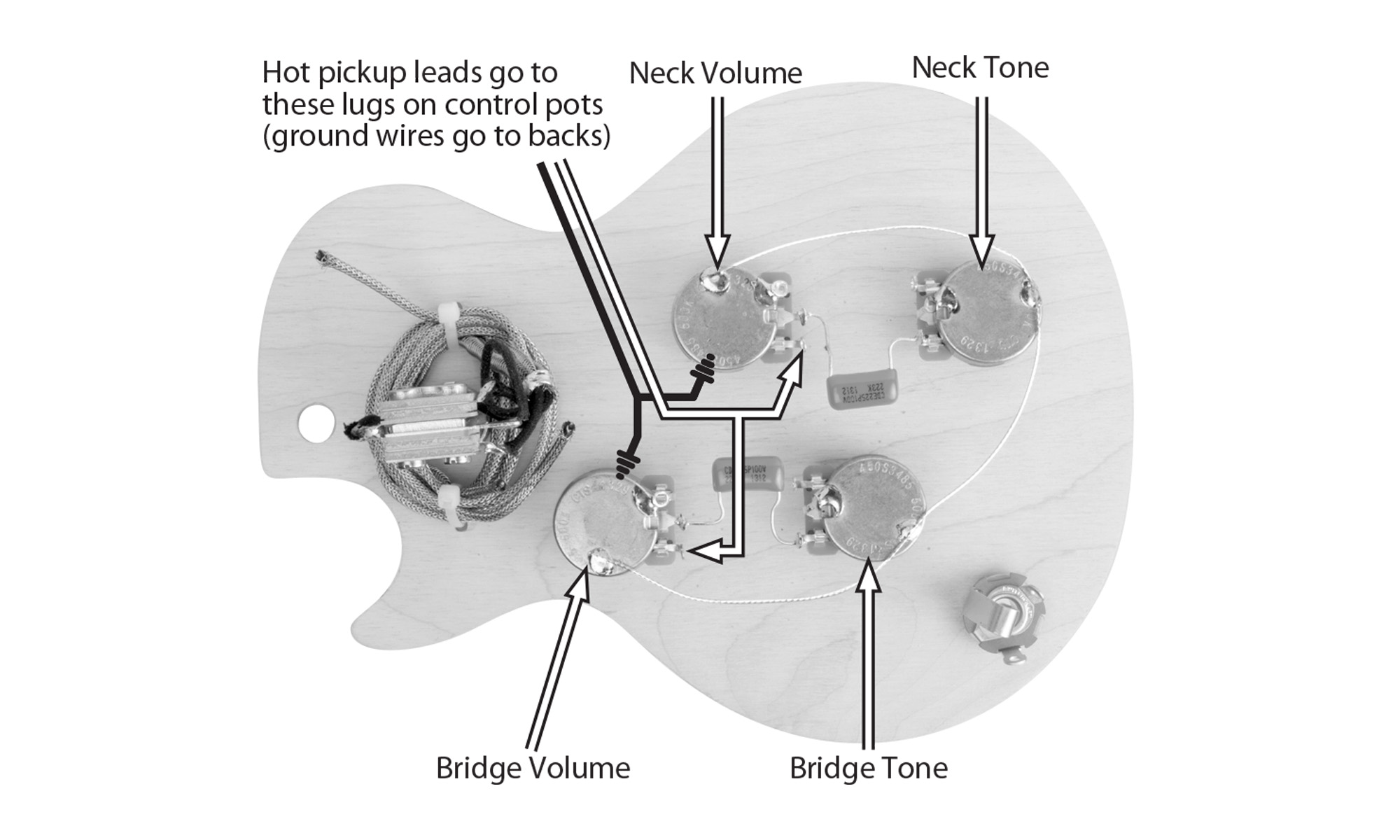 Vorverdrahteter Auffanggurt für Gibson&reg; Les Paul&reg; Golden Age