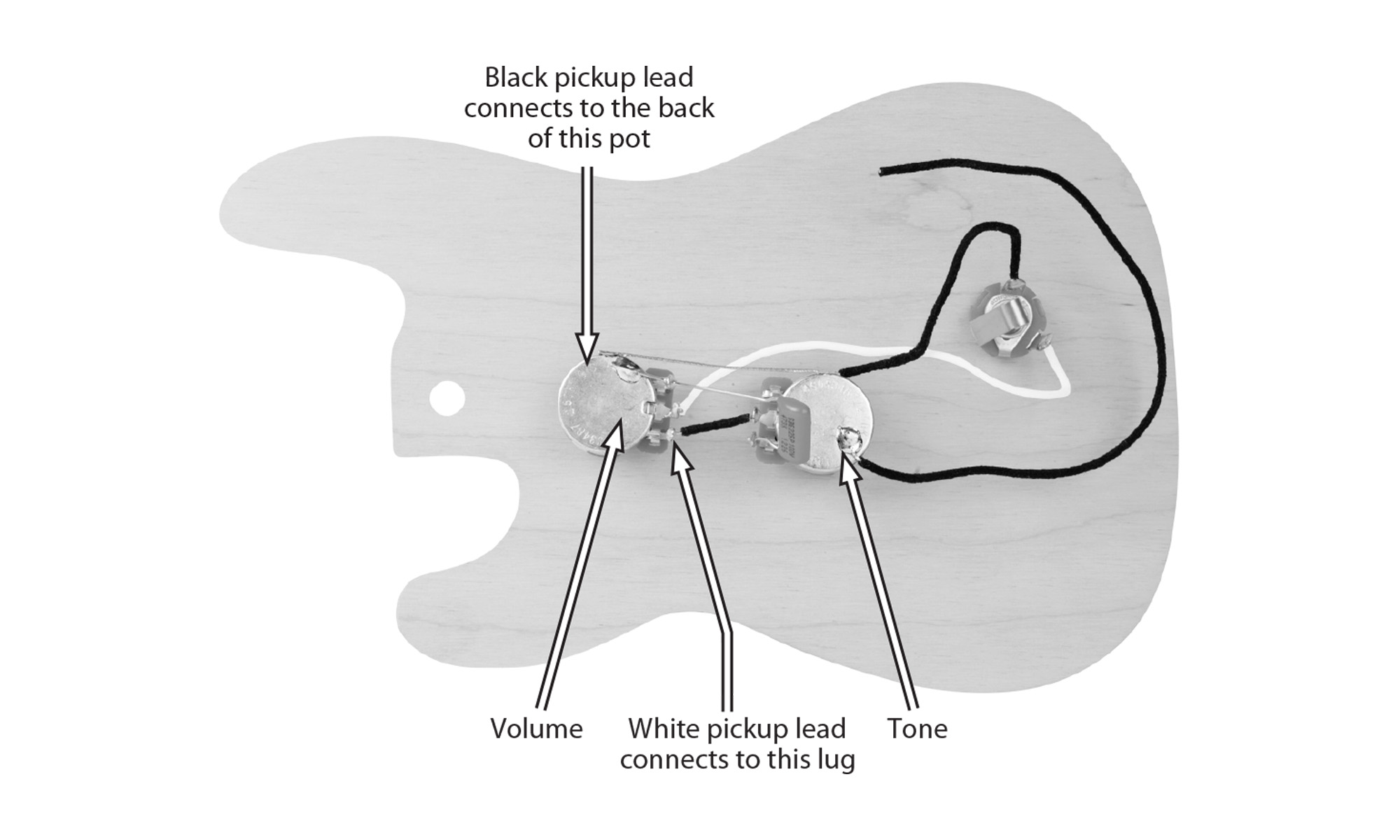 Golden Age vorverdrahteter Kabelbaum für P Bass