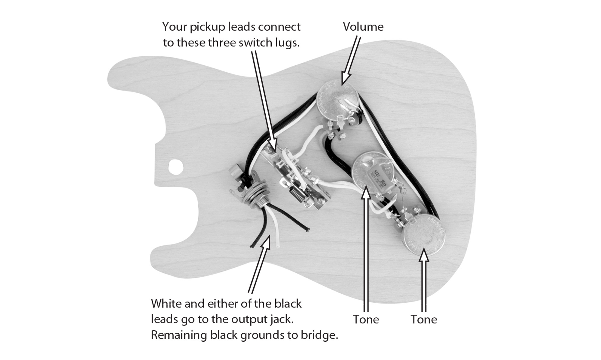 Vorverdrahteter Auffanggurt im Golden Age für Stratocaster-Anweisungen
