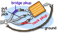 Den Schalter verdrahten