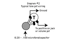 Typische Ton-Topfverdrahtung