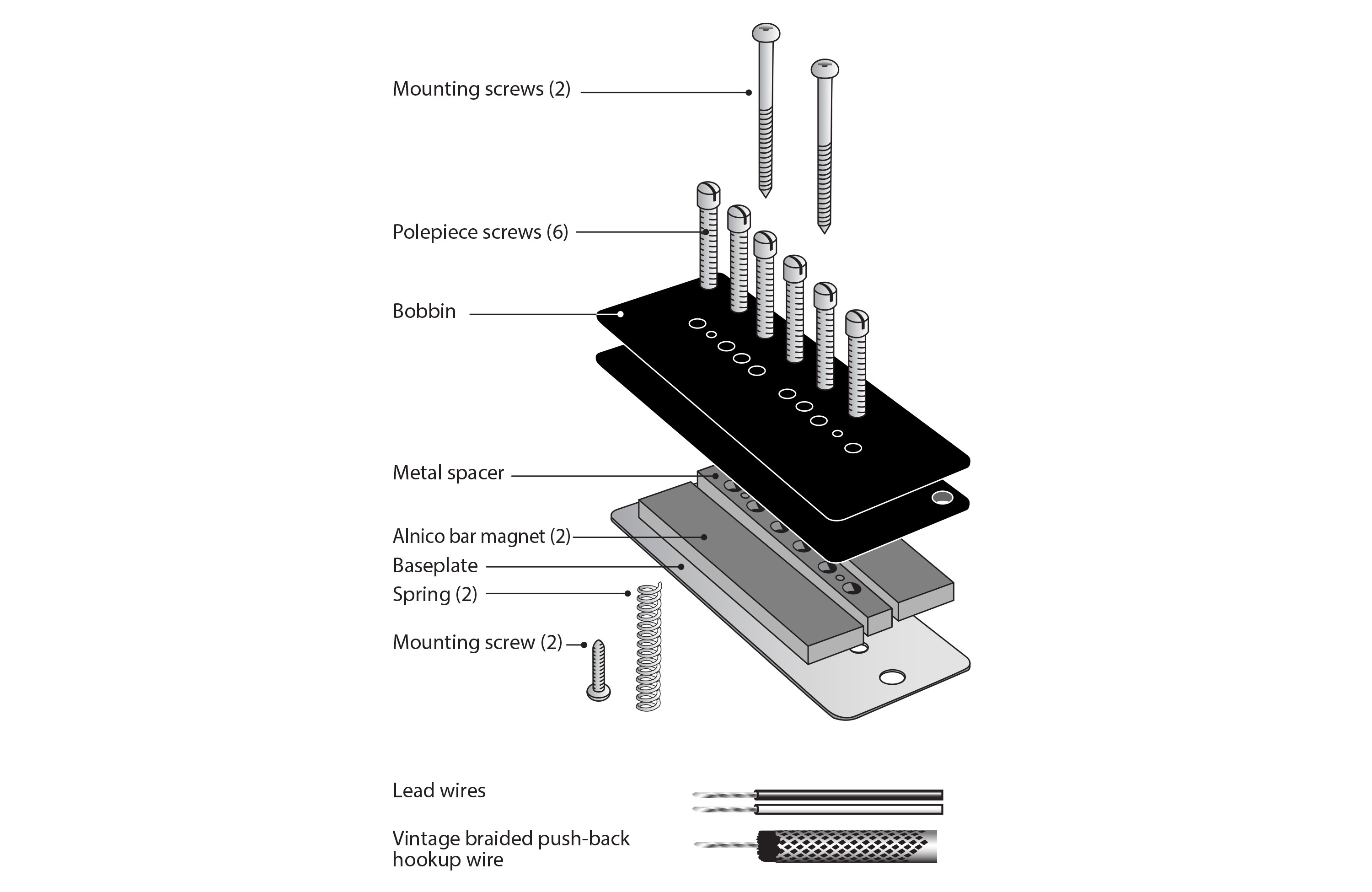 P-90 Pickup Kit mit Vintage-Spule