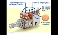 Mehrzweck-Potentiometer