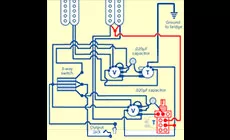Jimmy-Seitenverdrahtung
