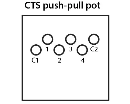 CTS-push-pull-Pot