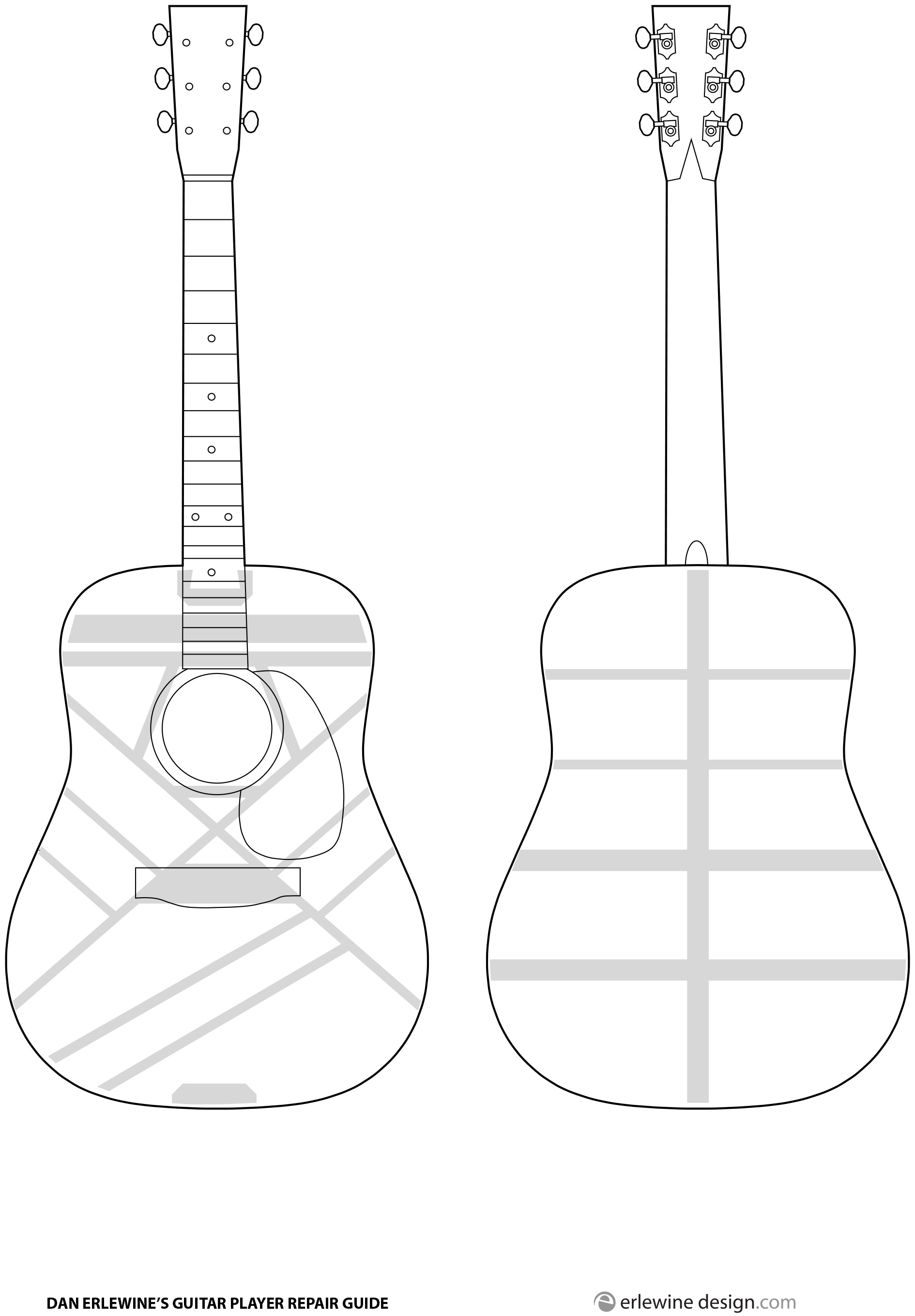 Beispiel für Werkstattformulare