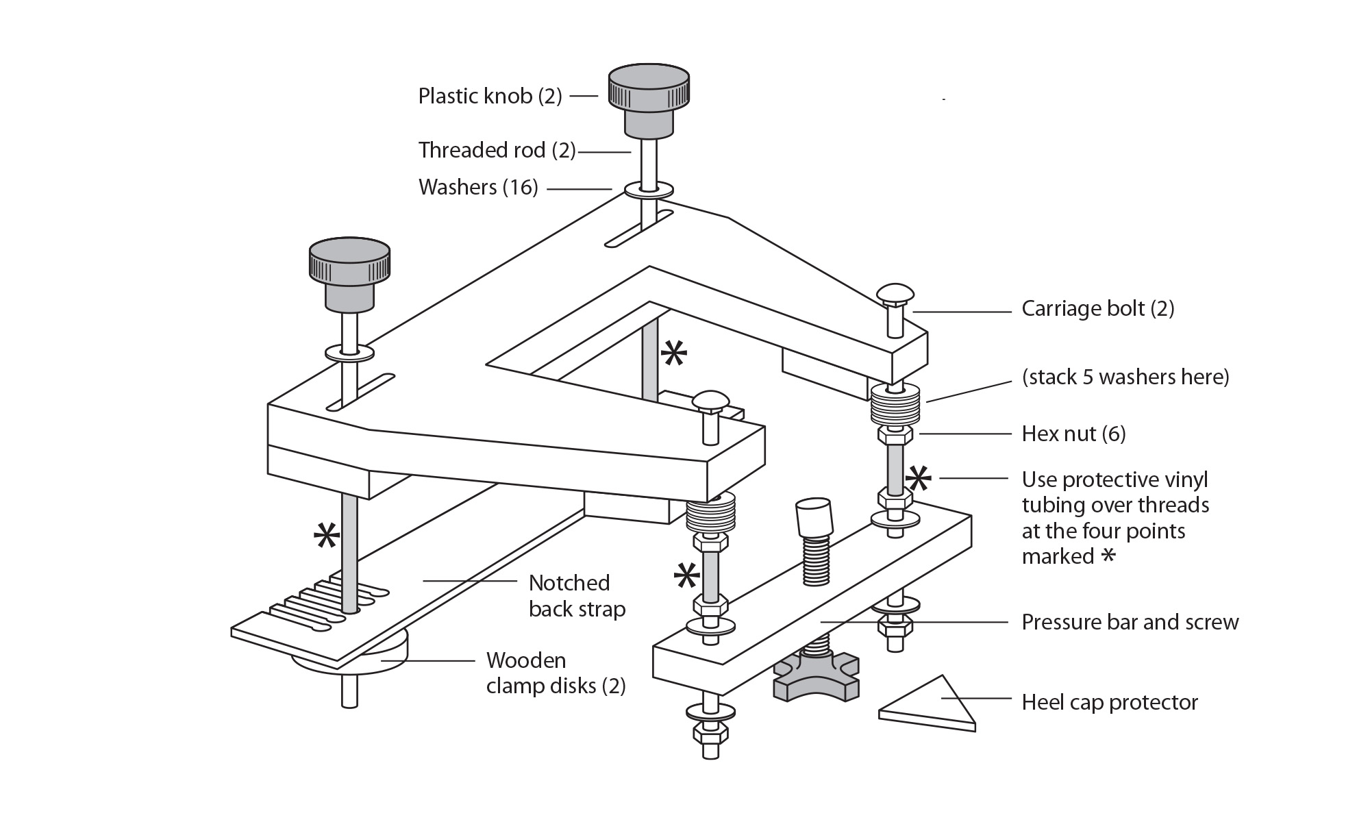 Entfernen des Gitarrenhalses