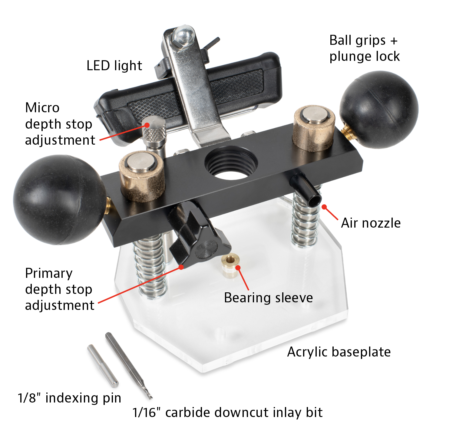 Teilediagramm des StewMac Griffbretteinlage Jig Plunge Oberfräse Base.
