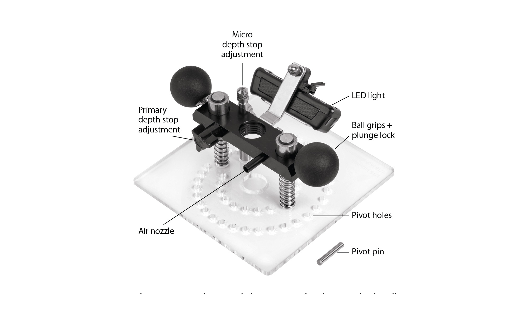 Anweisungen zur StewMac Rosette Routerbasis