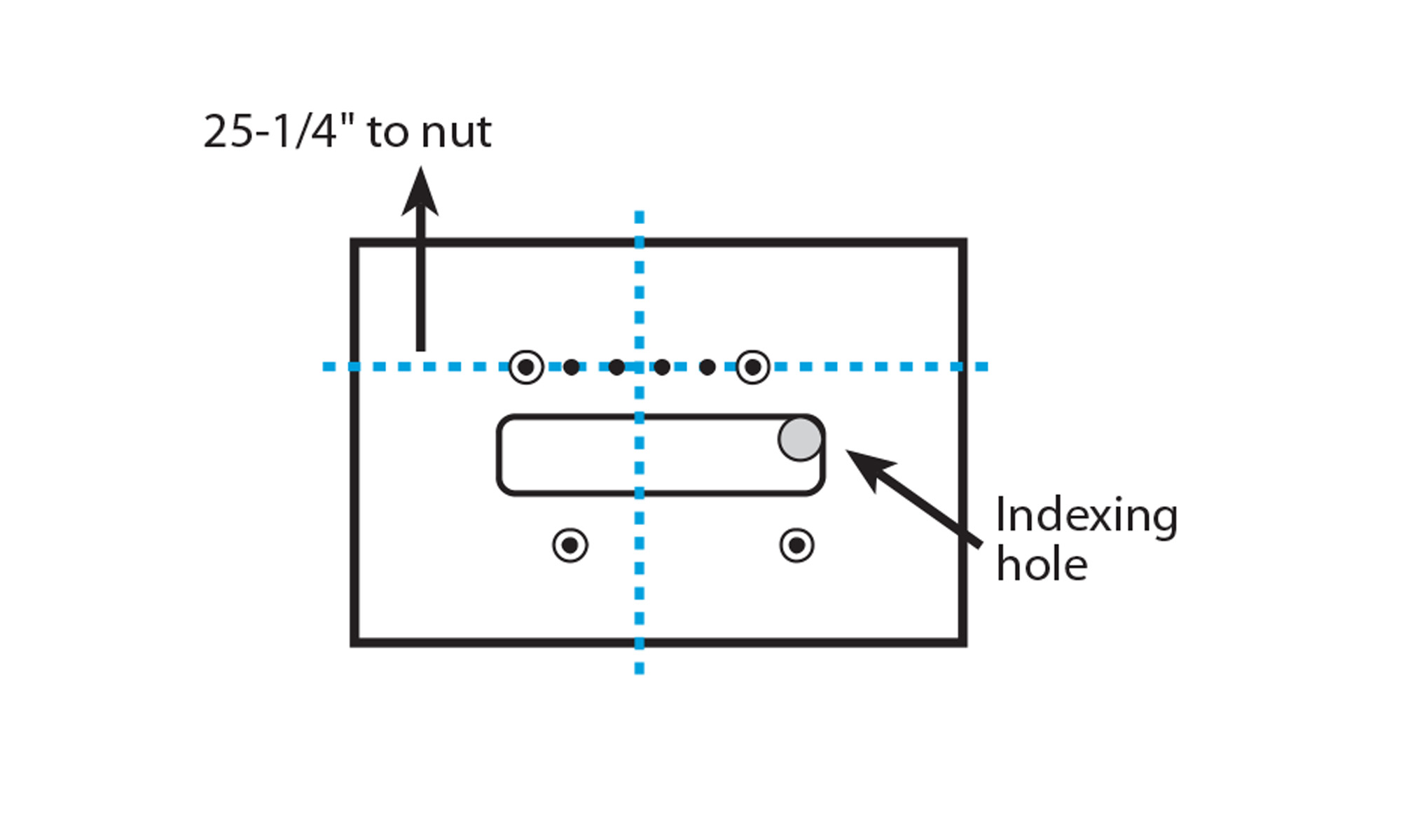 Anweisungen für Tremolo-Routing-Vorlage