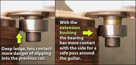 Verwenden des Bindungsrouter-Bits und der Lager Verwenden des Bindungsrouter-Bits und der Lager