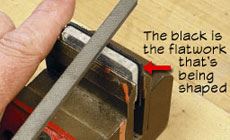 Shaping the flatwork